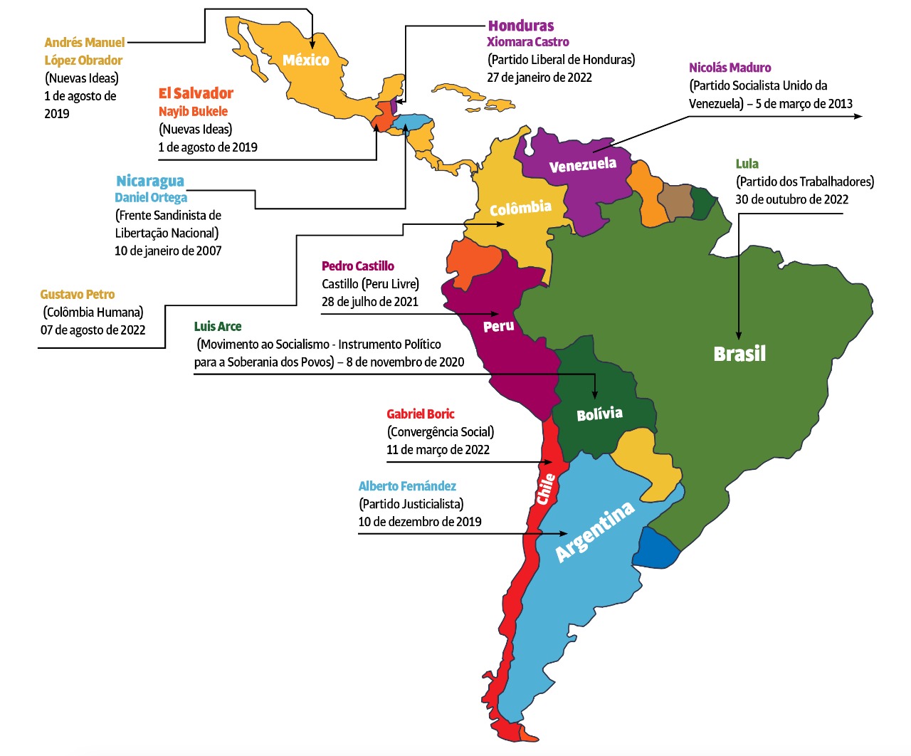 "Governos progressistas": Uma onda que não será tão rosa