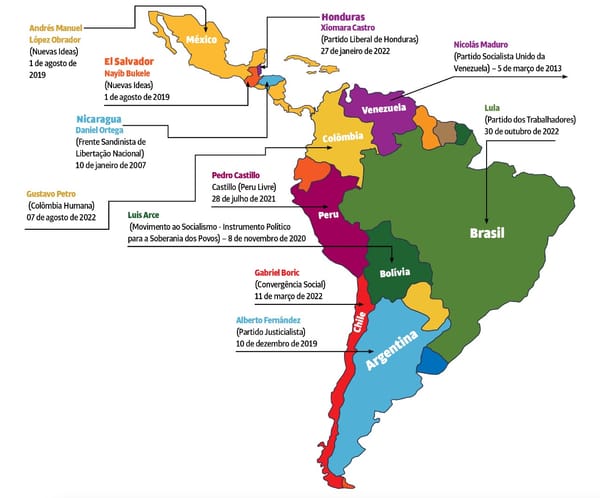 "Governos progressistas": Uma onda que não será tão rosa